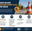 Saint-Ubalde amorce un important chantier de reconstruction sur le boulevard Chabot